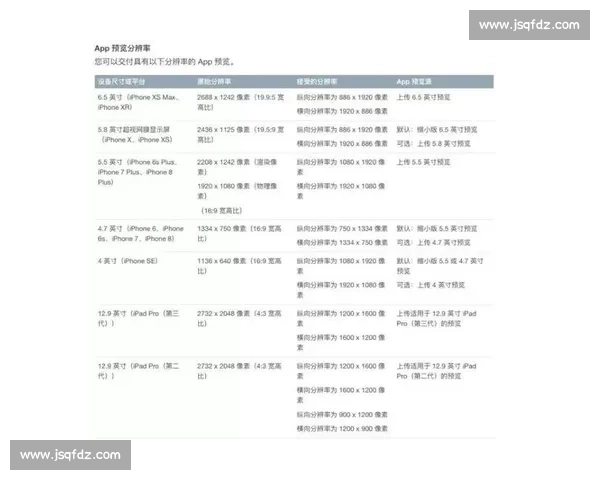 影视后期剪辑完整制作流程详解从素材整理到最终导出全流程详细指南